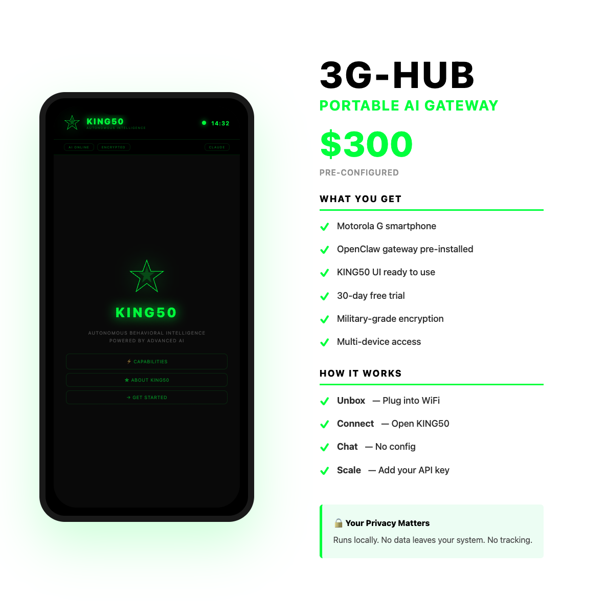 3G-Hub | KING50 Portable AI Gateway
